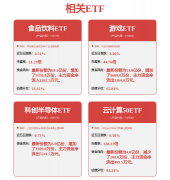 新一代智能终端、智能体等使用普及率超