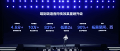 嘈杂场景也能精准拾音；配备多麦克风组合取3